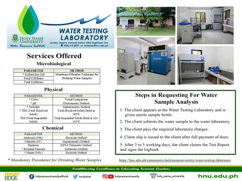 bottled water manufacturer lab testing requirements|bottled water standards pdf.